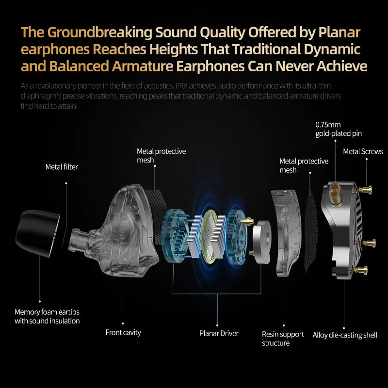 PRX Fourth-Generation Planar Diaphragm Earphones Hifi Music Earbuds Sport Monitor Headset with High-Purity Silver-Plated Cabl